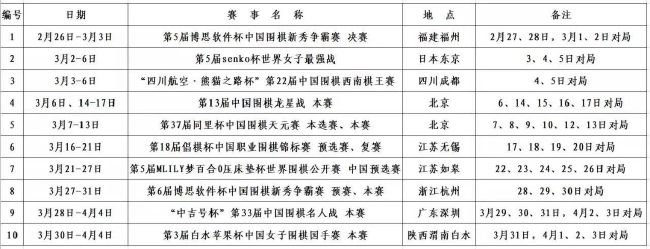 作为全球影史里程碑式的作品，《阿凡达》至今稳居全球影视票房第一的宝座